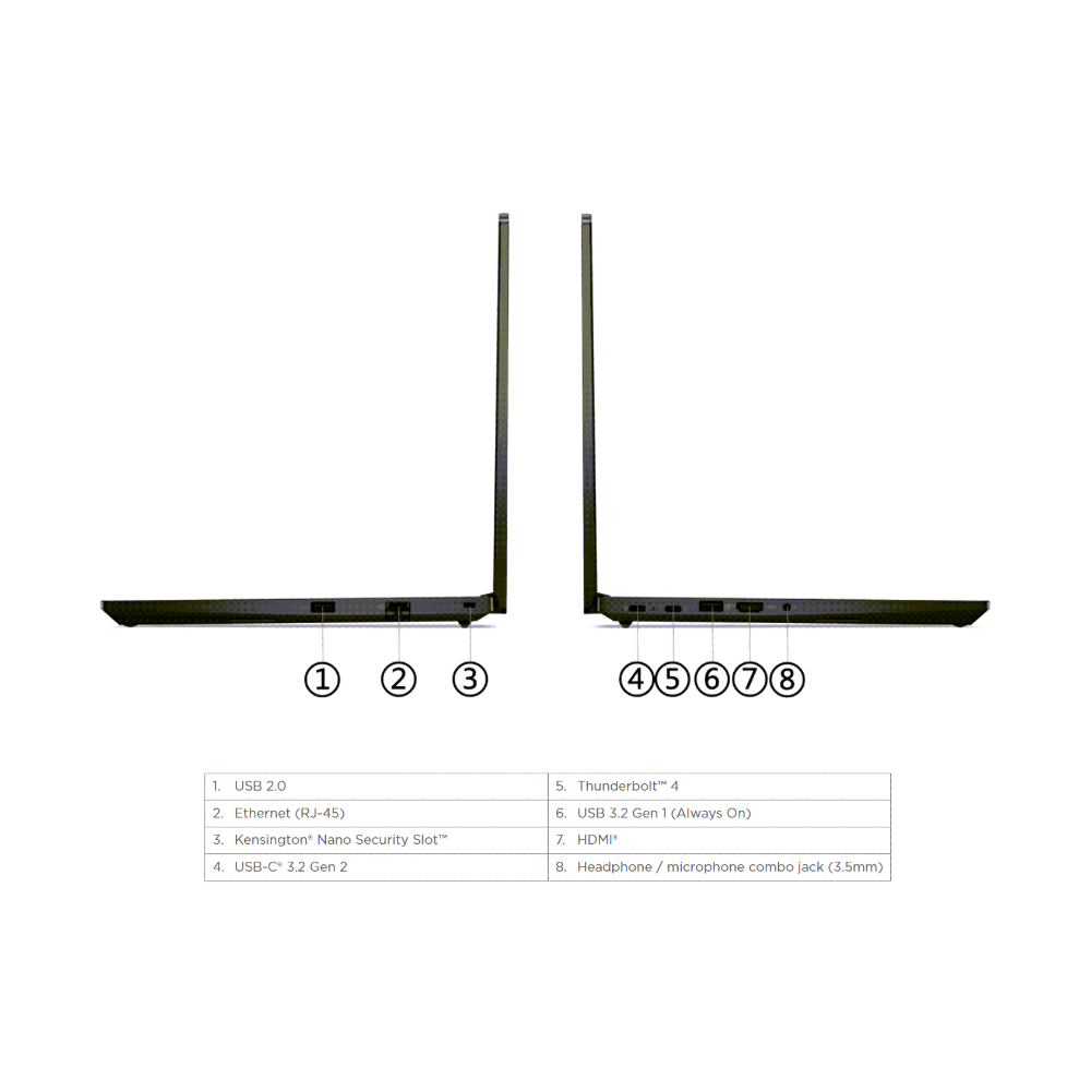 Diagram of a laptop with labeled ports on a white background