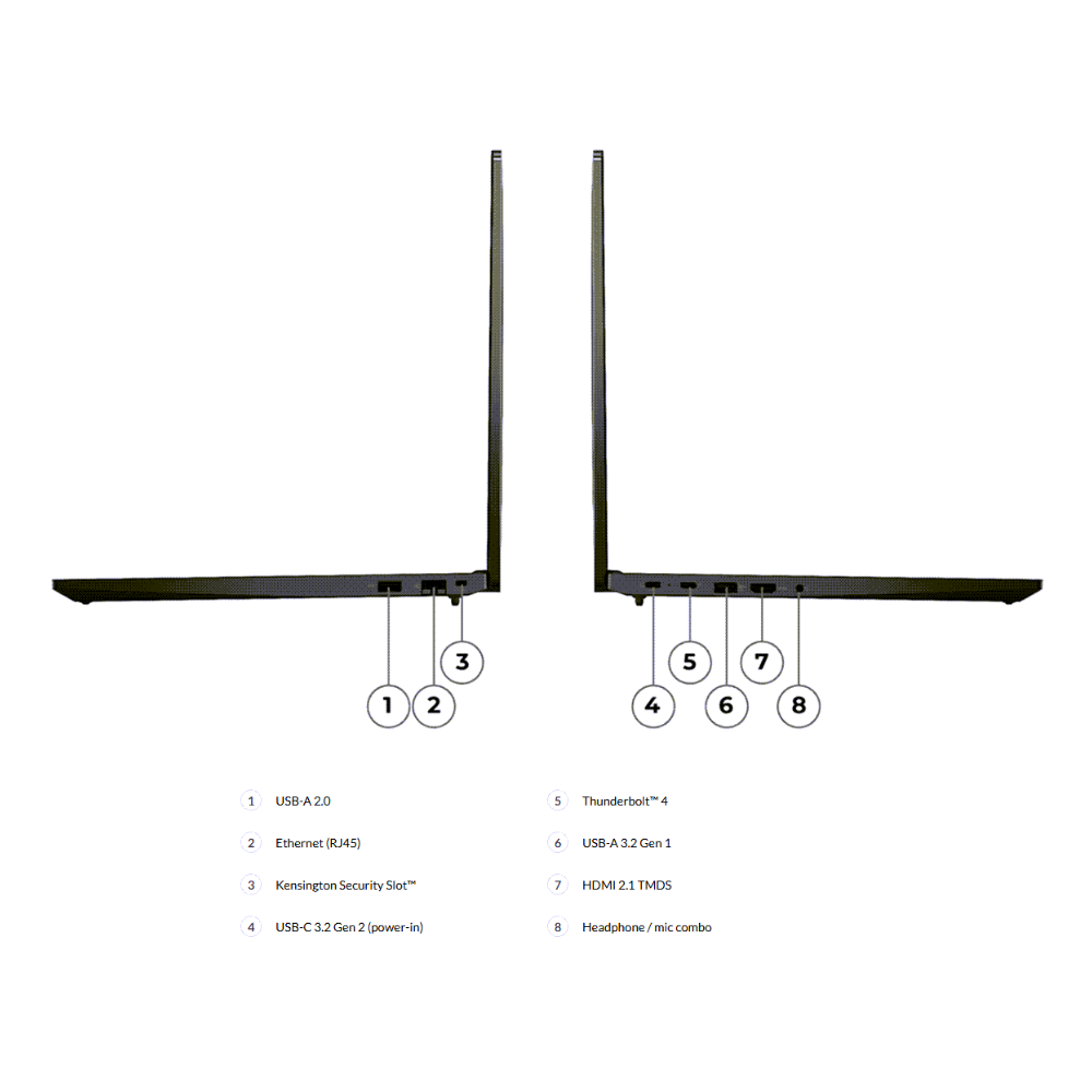 Diagram of a laptop with labeled ports on a white background
