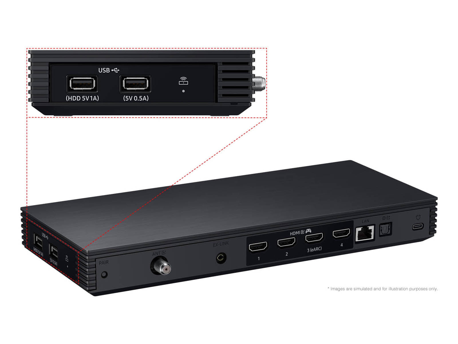 Black electronic device with multiple ports on a white background