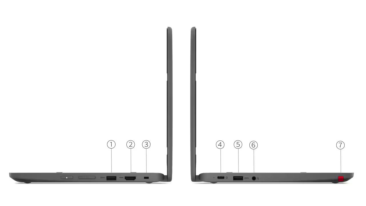 Two laptops side by side with labeled ports on a white background