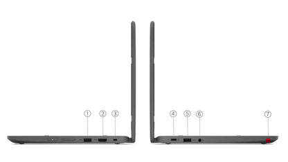 Two laptops side by side with labeled ports on a white background