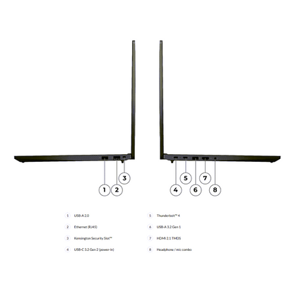 Diagram of a laptop with labeled ports on a white background