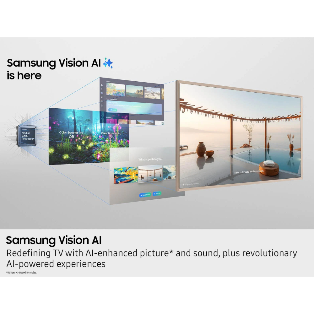 Advertisement for Samsung Vision AI with images of a TV displaying various scenes.